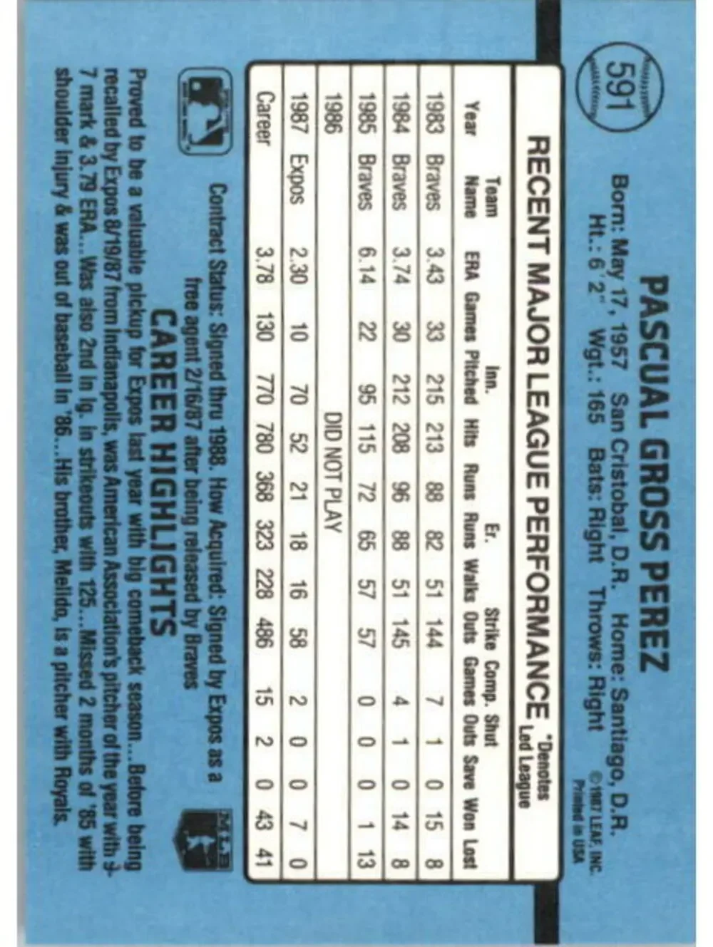 1988 Pascual Perez Donruss Baseball Card #591
